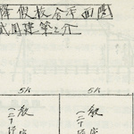 Floor plan of temporary barracks school<br>Source: 東京市教育復興誌, 1930