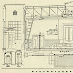 月島第二小學校屋內体操場各部詳細<br>Tsukishima Daini Primary School: Detail of gymnasium<br>Source: 月島第二小學校 最新建築設計叢書 第一期 第廿一輯, 1927